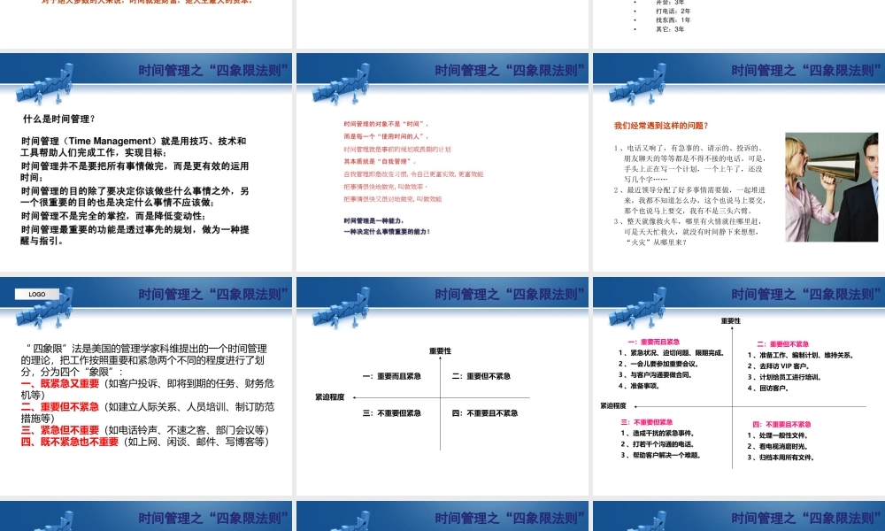 XXXX时间管理四象限法则(全)