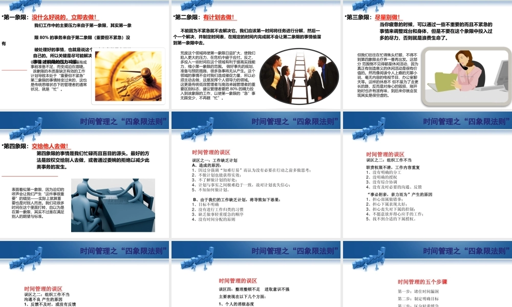 XXXX时间管理四象限法则(全)