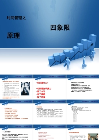 XXXX时间管理四象限法则(全)