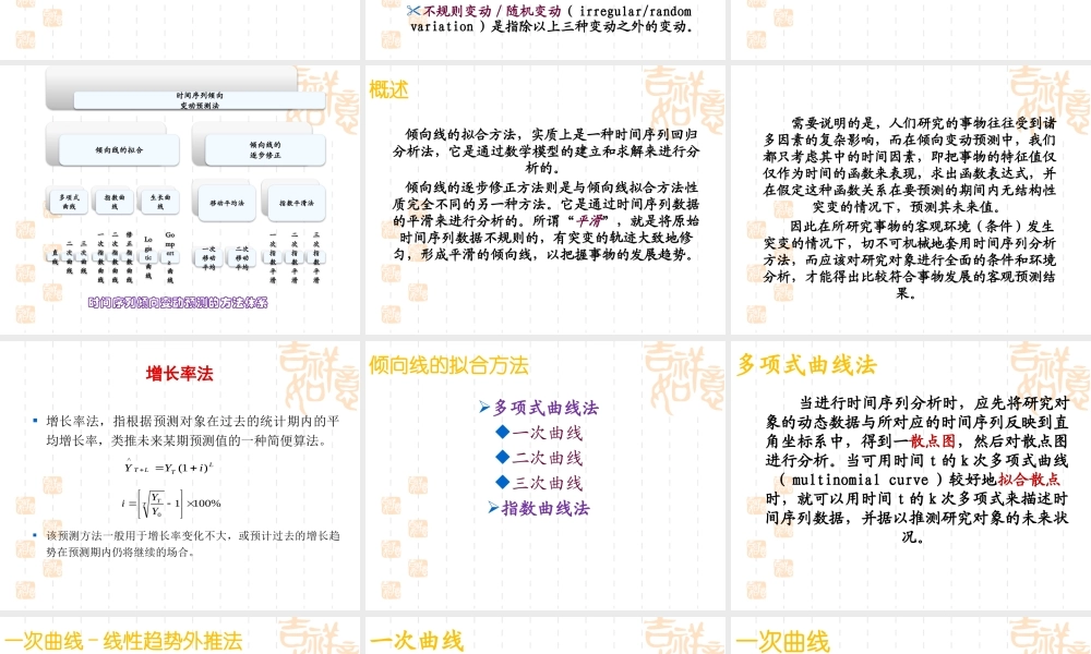 XXXX时间序列