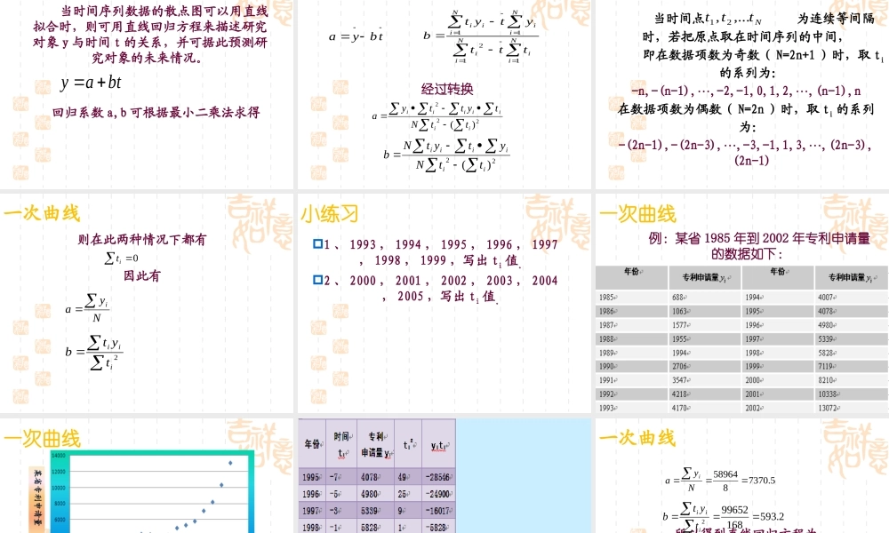 XXXX时间序列
