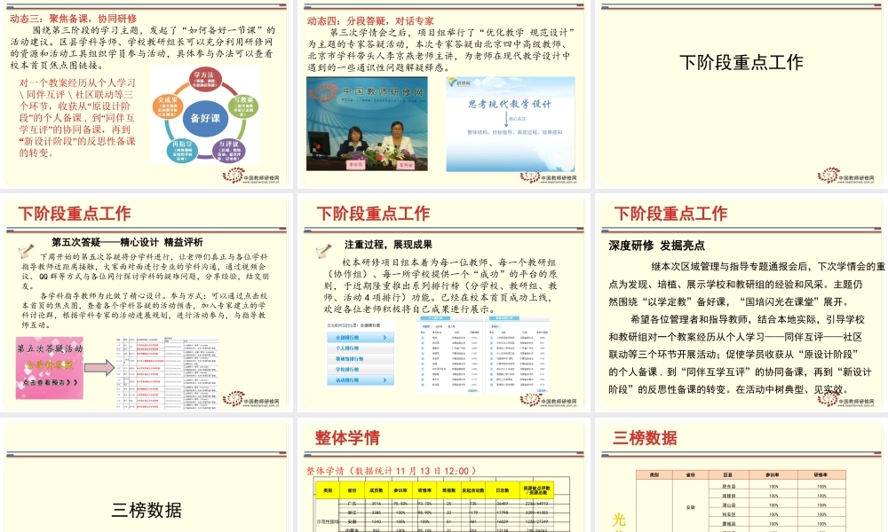 XXXX示范性与中西部校本项目第四次学情会