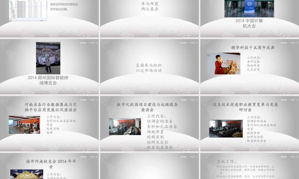 XXXX述职报告-企划专员