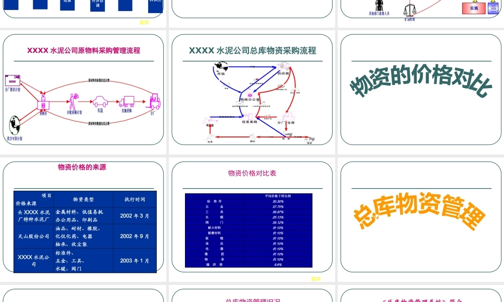 XXXX水泥采购物流