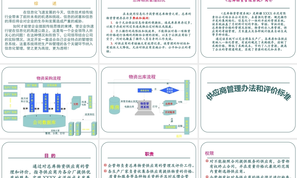 XXXX水泥采购物流