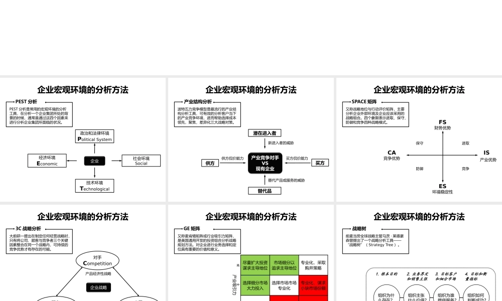 XXXX说服力分享5之4-企业管理咨询工具图解示例-秋叶语录
