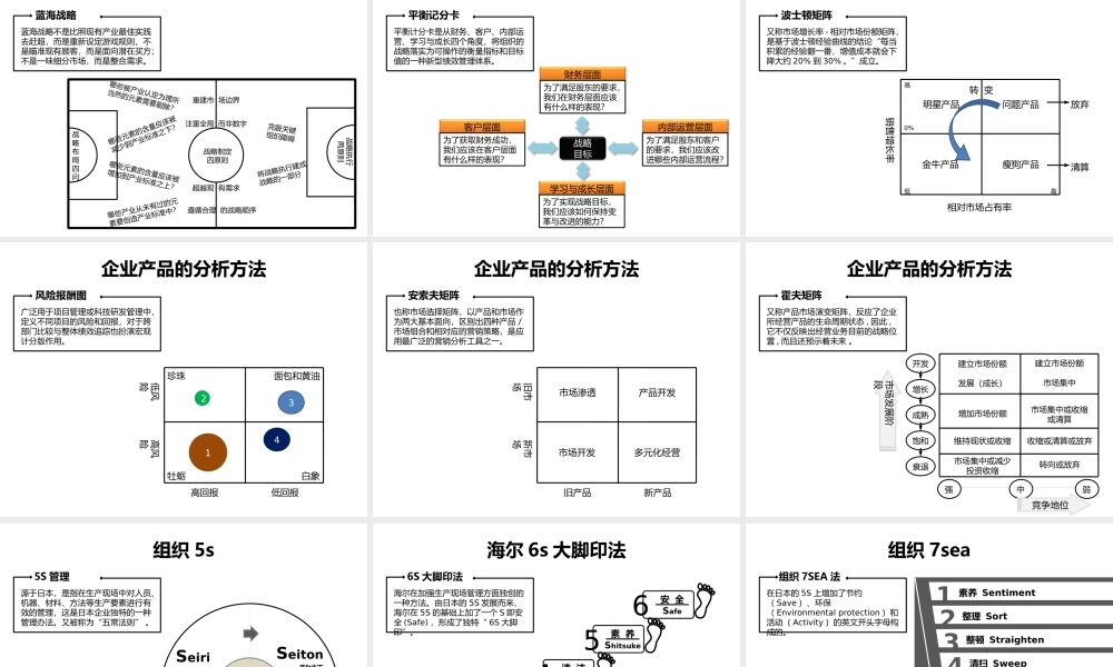 XXXX说服力分享5之4-企业管理咨询工具图解示例-秋叶语录