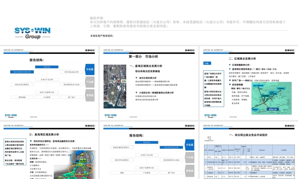 XXXX思源大连星海大观项目综合体商业产1548241348