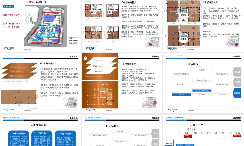 XXXX思源大连星海大观项目综合体商业产1548241348