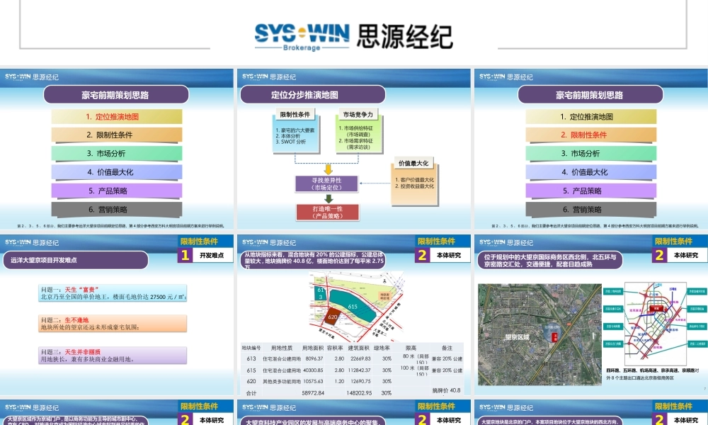 XXXX思源豪宅产品策划思路