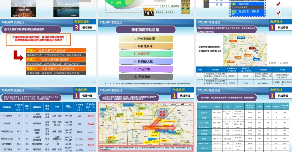 XXXX思源豪宅产品策划思路