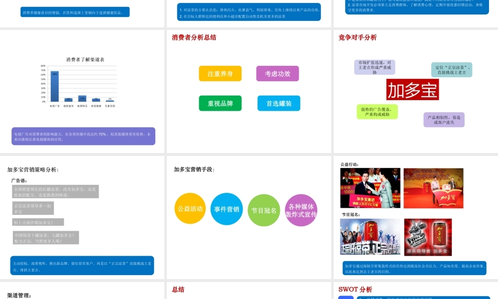 XXXX王老吉策划案