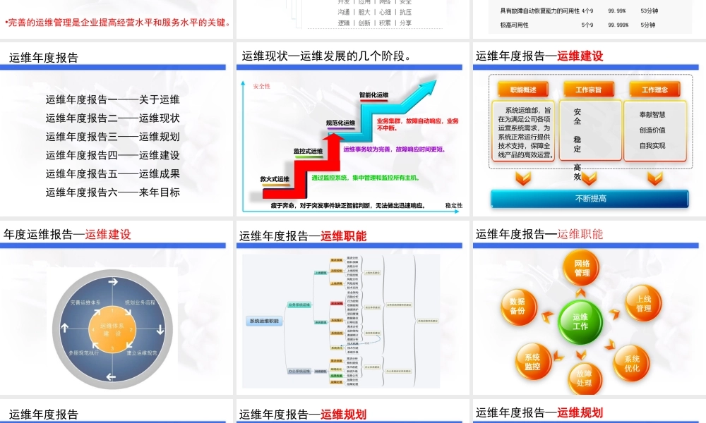 XXXX网管年终总结