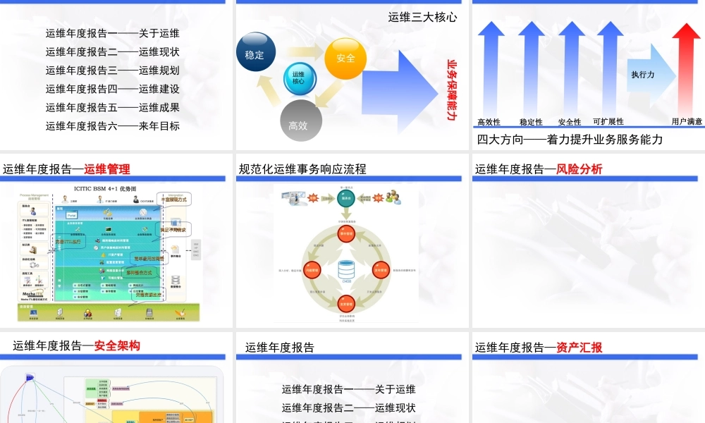 XXXX网管年终总结
