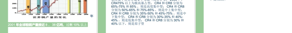 XXXX我国钢铁行业物流管理研究