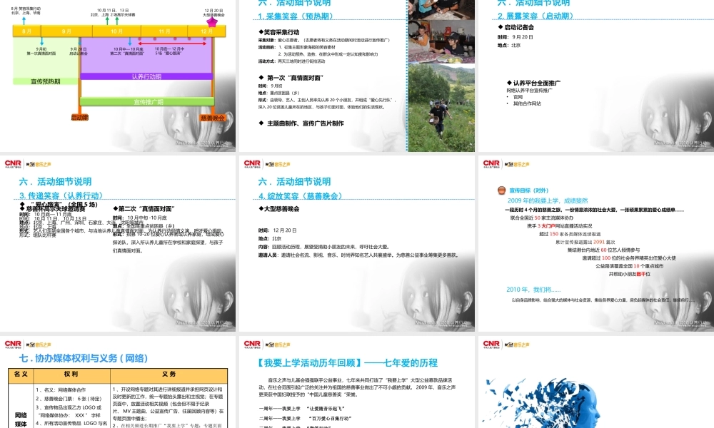 XXXX我要上学企划案(精简版）