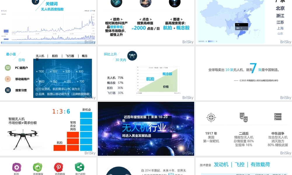 XXXX无人机行业深度报告和行业应用解决方案