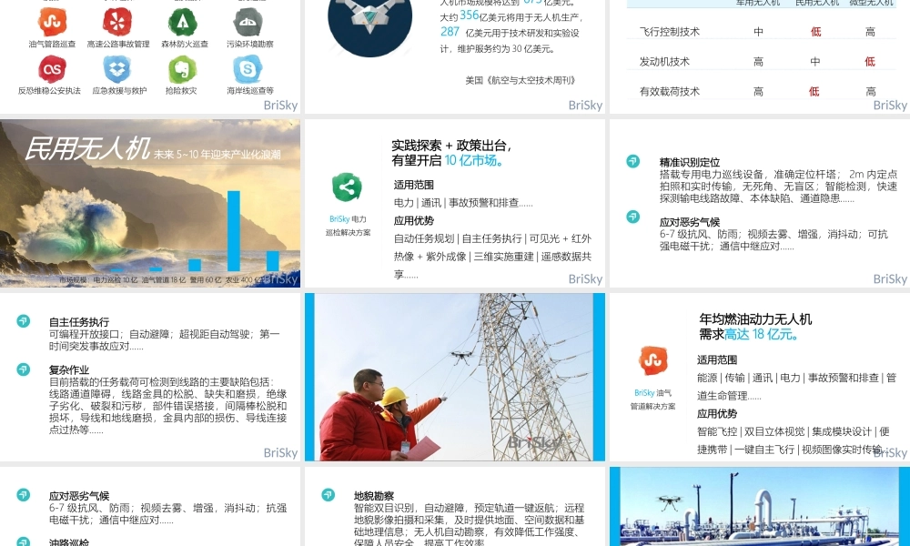 XXXX无人机行业深度报告和行业应用解决方案