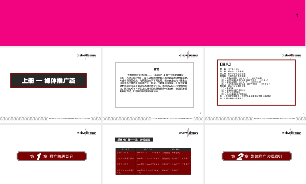 XXXX无锡家居创意园招商推广方案1209