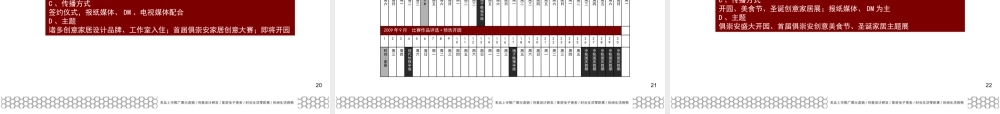 XXXX无锡家居创意园招商推广方案1209