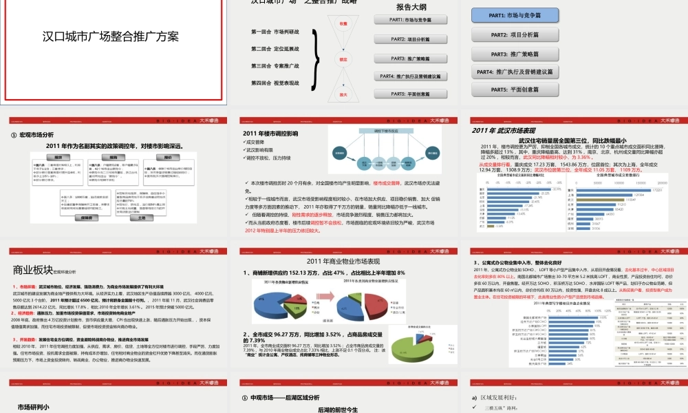 XXXX武汉汉口城市广场整合推广方案