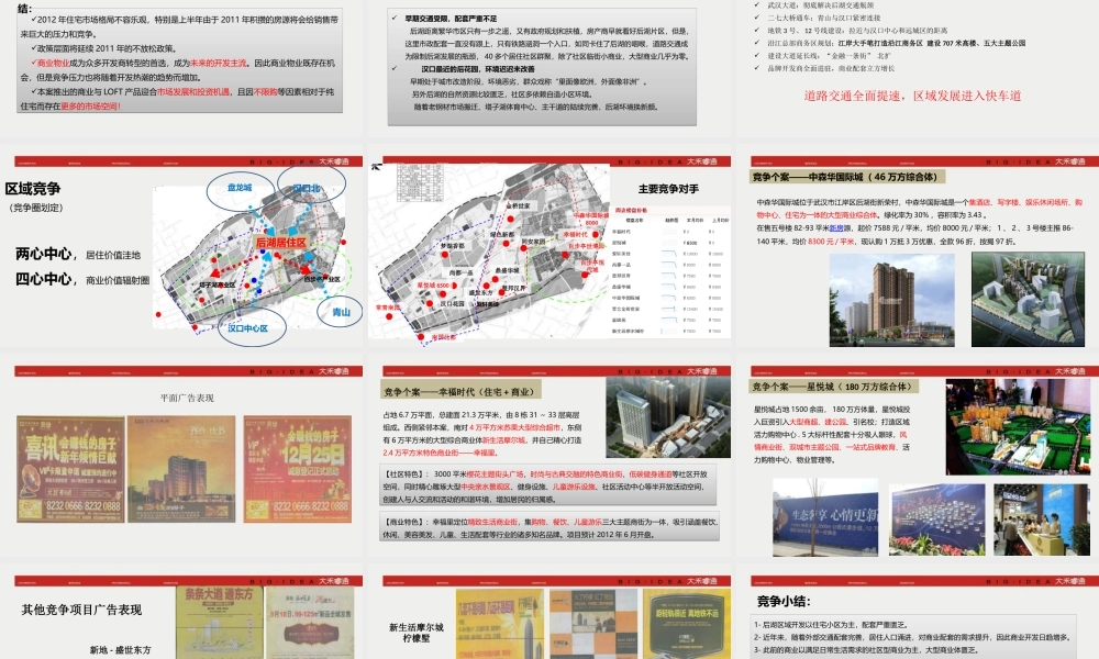 XXXX武汉汉口城市广场整合推广方案