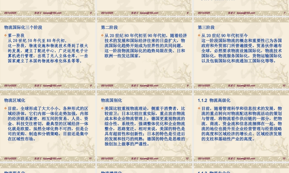 XXXX物流管理专业导论(A)