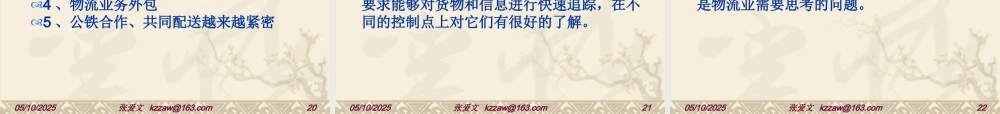XXXX物流管理专业导论(A)