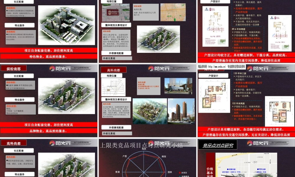 XXXX西安高新万家灯火全程运营报告