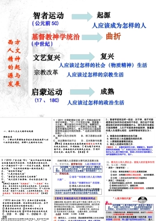 XXXX西方人文精神的起源及其发展