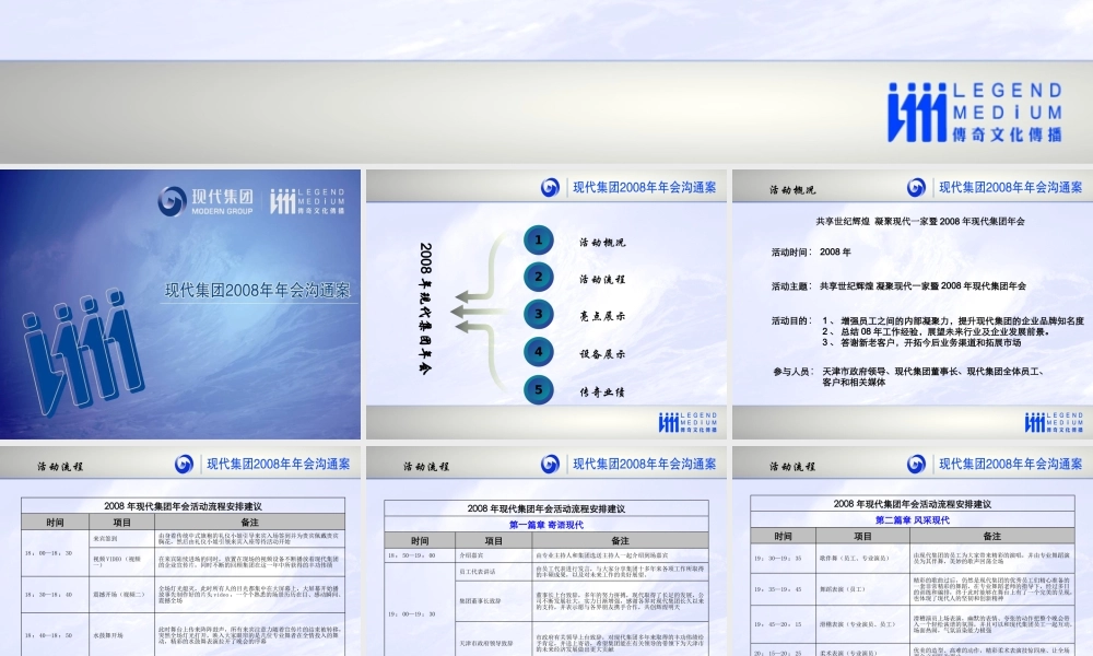 XXXX现代集团年会提案(喜视路路活动策划)