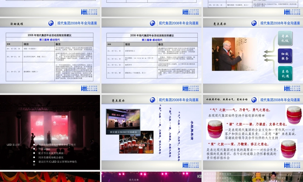 XXXX现代集团年会提案(喜视路路活动策划)