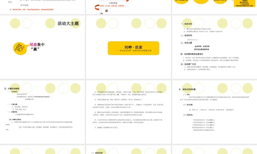XXXX现阶段尾盘促销活动方案