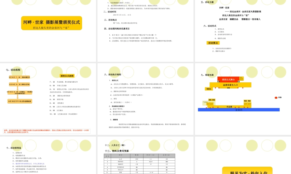 XXXX现阶段尾盘促销活动方案