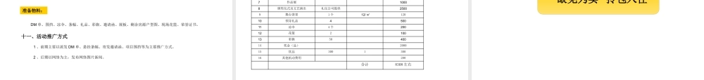 XXXX现阶段尾盘促销活动方案