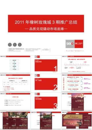 XXXX橡树玫瑰城3期推广总结