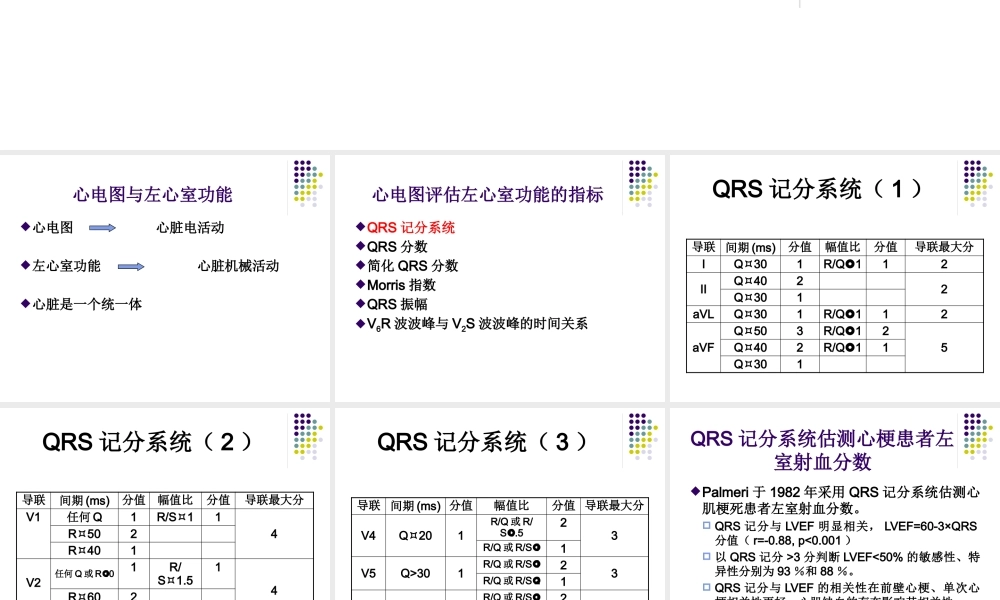 XXXX心电图评估左心室功能的价值1