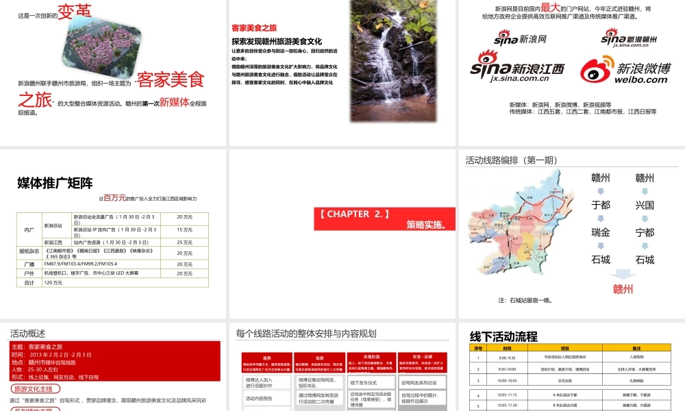 XXXX新浪赣州客家美食之旅活动招商方案
