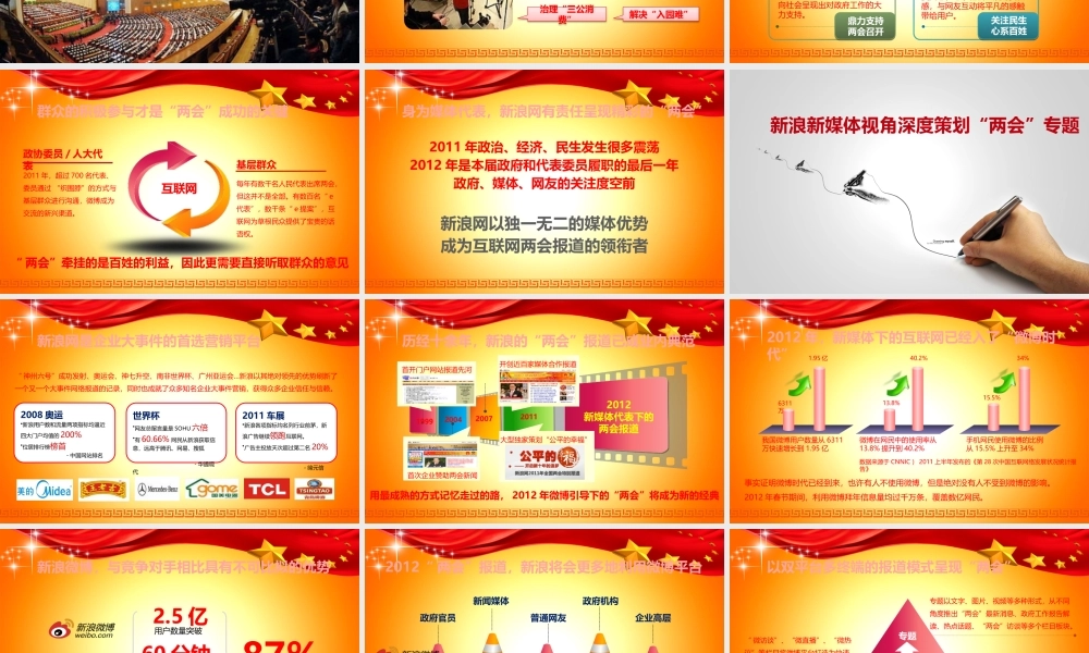 XXXX新浪两会报道招商方案
