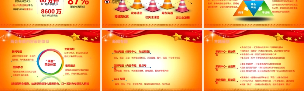 XXXX新浪两会报道招商方案