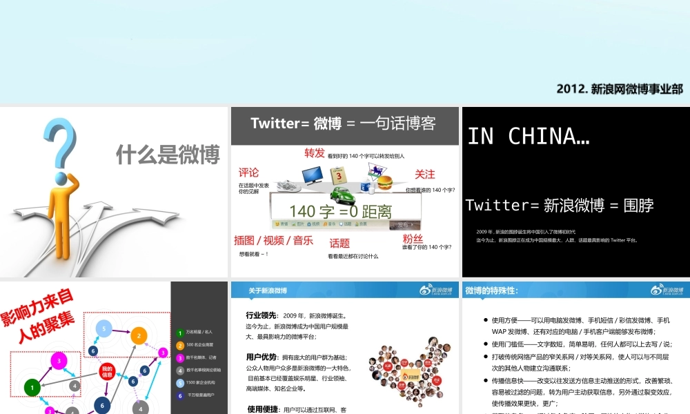 XXXX新浪微博营销公关公司分享案例