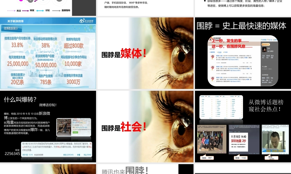 XXXX新浪微博营销公关公司分享案例