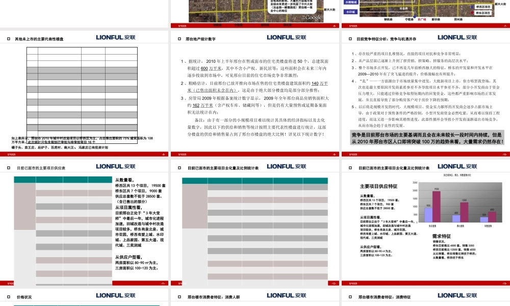 XXXX邢台市安联·德国印象项目营销推广代理服务标书