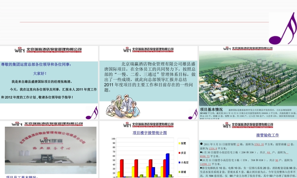 XXXX雄县张海清述职报告