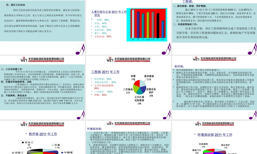 XXXX雄县张海清述职报告