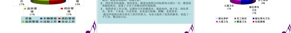XXXX雄县张海清述职报告