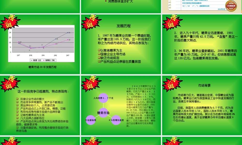 XXXX秀逗糖果策划提案-53P