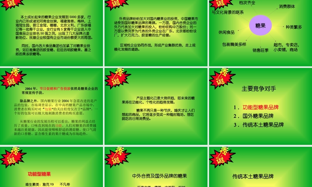 XXXX秀逗糖果策划提案-53P