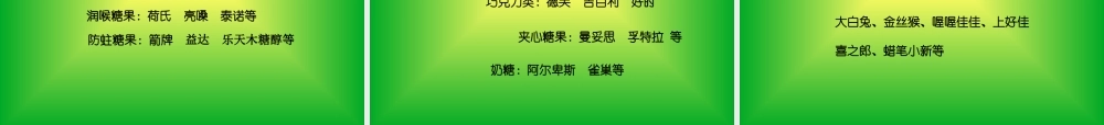 XXXX秀逗糖果策划提案-53P