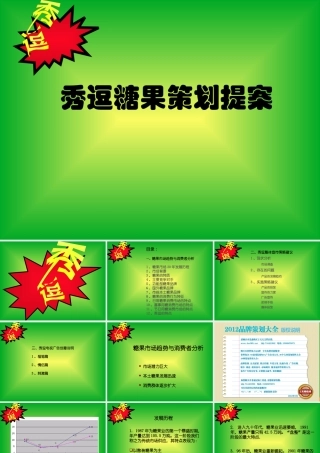 XXXX秀逗糖果策划提案-53P